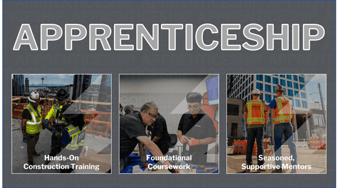 Apprenticeship training shop